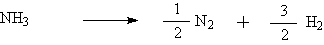 Decomposition of Ammonia